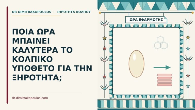 ώρα για το κολπικό υπόθετο