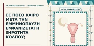 ξηρότητα κόλπου μετά την εμμηνόπαυση