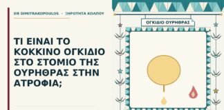 ογκίδιο στο στόμιο της ουρήθρας
