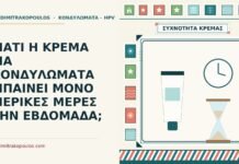 ΓΙΑΤΙ Η ΚΡΕΜΑ ΓΙΑ ΚΟΝΔΥΛΩΜΑΤΑ ΜΠΑΙΝΕΙ ΜΟΝΟ ΜΕΡΙΚΕΣ ΜΕΡΕΣ ΤΗΝ ΕΒΔΟΜΑΔΑ; κρέμα για κονδυλώματα