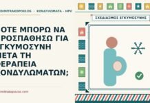 ΠΟΤΕ ΜΠΟΡΩ ΝΑ ΠΡΟΣΠΑΘΗΣΩ ΓΙΑ ΕΓΚΥΜΟΣΥΝΗ ΜΕΤΑ ΤΗ ΘΕΡΑΠΕΙΑ ΚΟΝΔΥΛΩΜΑΤΩΝ; εγκυμοσύνη μετά τη θεραπεία