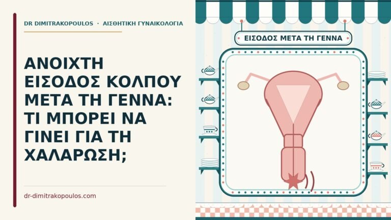 ανοιχτή είσοδος του κόλπου