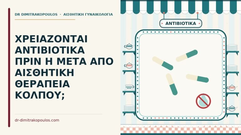 αντιβιοτικά