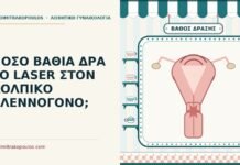 ΠΟΣΟ ΒΑΘΙΑ ΔΡΑ ΤΟ LASER ΣΤΟΝ ΚΟΛΠΙΚΟ ΒΛΕΝΝΟΓΟΝΟ; laser