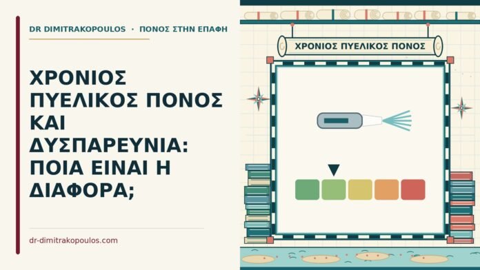 χρόνιος πυελικός πόνος