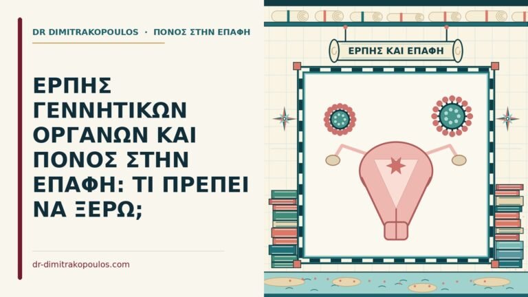 έρπης γεννητικών οργάνων