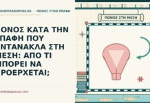 πόνος στη μέση