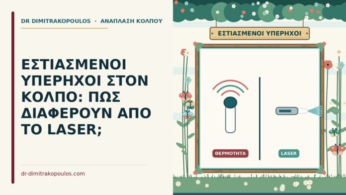 εστιασμένοι υπέρηχοι
