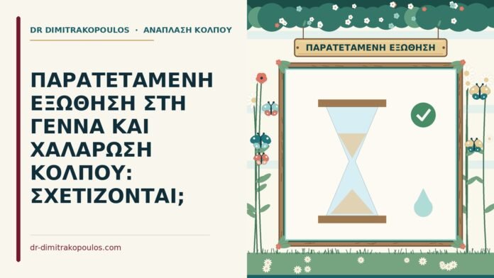 ΠΑΡΑΤΕΤΑΜΕΝΗ ΕΞΩΘΗΣΗ ΣΤΗ ΓΕΝΝΑ ΚΑΙ ΧΑΛΑΡΩΣΗ ΚΟΛΠΟΥ: ΣΧΕΤΙΖΟΝΤΑΙ; παρατεταμένη εξώθηση