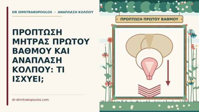 πρόπτωση μήτρας πρώτου βαθμού