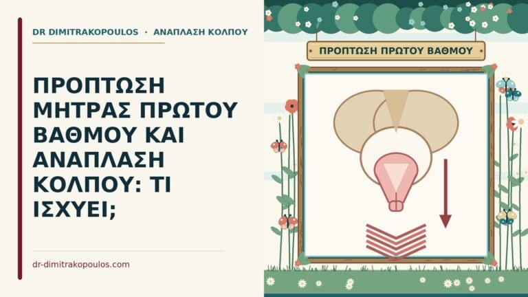 πρόπτωση μήτρας πρώτου βαθμού