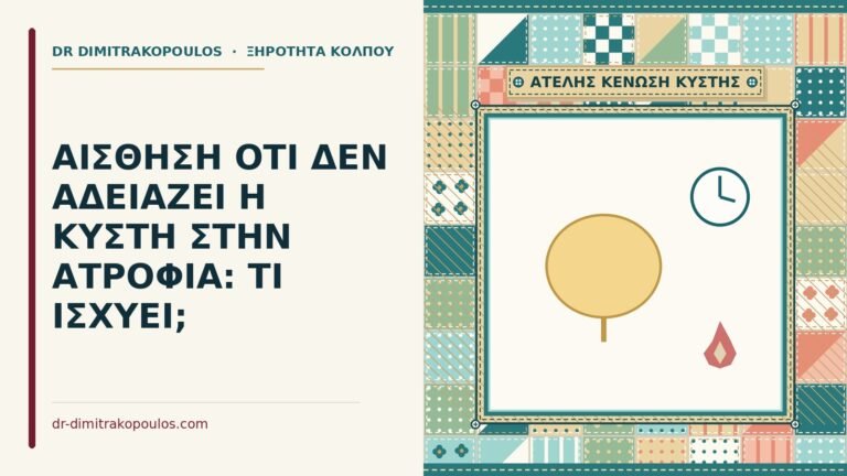 δεν αδειάζει η κύστη