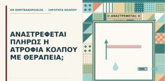 ατροφία κόλπου