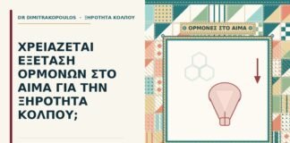 εξέταση ορμονών