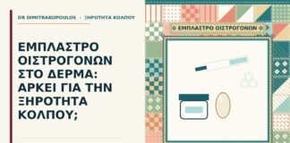 έμπλαστρο οιστρογόνων