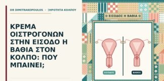 κρέμα οιστρογόνων
