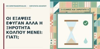 ξηρότητα κόλπου