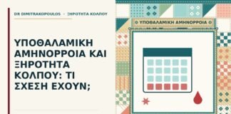 υποθαλαμική αμηνόρροια