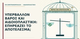 υπερβάλλον βάρος