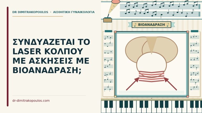 βιοανάδραση