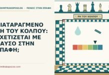 pH του κόλπου