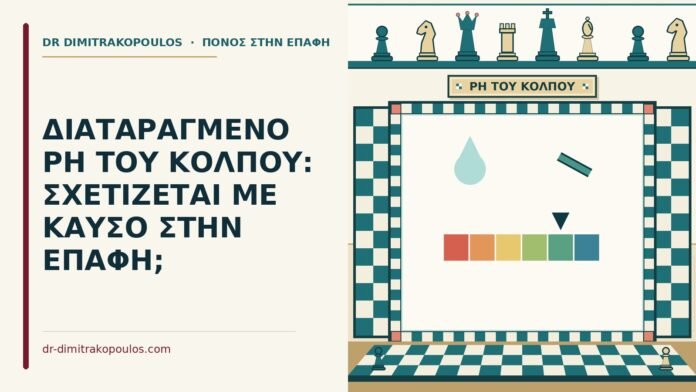 pH του κόλπου