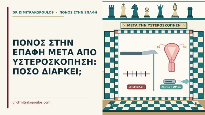 υστεροσκόπηση