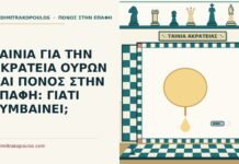 ταινία για την ακράτεια