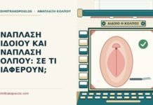 ανάπλαση αιδοίου