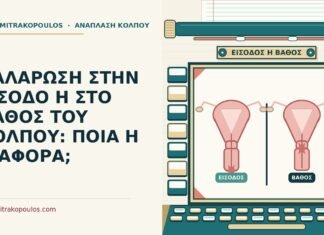 ΧΑΛΑΡΩΣΗ ΣΤΗΝ ΕΙΣΟΔΟ Η ΣΤΟ ΒΑΘΟΣ ΤΟΥ ΚΟΛΠΟΥ: ΠΟΙΑ Η ΔΙΑΦΟΡΑ; χαλάρωση στην είσοδο
