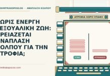 ΧΩΡΙΣ ΕΝΕΡΓΗ ΣΕΞΟΥΑΛΙΚΗ ΖΩΗ: ΧΡΕΙΑΖΕΤΑΙ ΑΝΑΠΛΑΣΗ ΚΟΛΠΟΥ ΓΙΑ ΤΗΝ ΑΤΡΟΦΙΑ; χωρίς ενεργή σεξουαλική ζωή