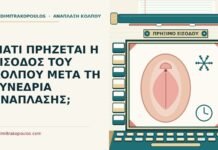 ΓΙΑΤΙ ΠΡΗΖΕΤΑΙ Η ΕΙΣΟΔΟΣ ΤΟΥ ΚΟΛΠΟΥ ΜΕΤΑ ΤΗ ΣΥΝΕΔΡΙΑ ΑΝΑΠΛΑΣΗΣ; πρήξιμο στην είσοδο του κόλπου