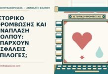 ιστορικό θρόμβωσης