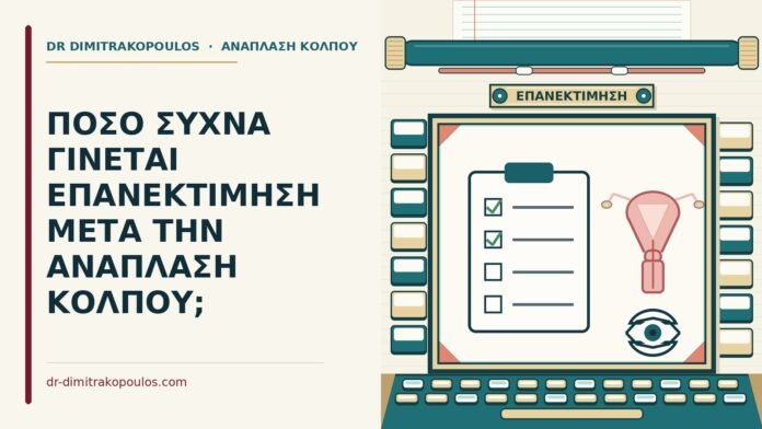 ΠΟΣΟ ΣΥΧΝΑ ΓΙΝΕΤΑΙ ΕΠΑΝΕΚΤΙΜΗΣΗ ΜΕΤΑ ΤΗΝ ΑΝΑΠΛΑΣΗ ΚΟΛΠΟΥ; επανεκτίμηση