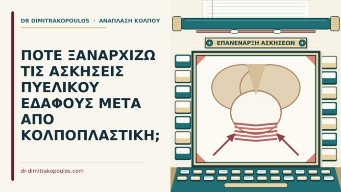 ασκήσεις πυελικού εδάφους
