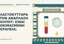 ΒΛΑΣΤΟΚΥΤΤΑΡΑ ΣΤΗΝ ΑΝΑΠΛΑΣΗ ΚΟΛΠΟΥ: ΕΙΝΑΙ ΔΟΚΙΜΑΣΜΕΝΗ ΘΕΡΑΠΕΙΑ; βλαστοκύτταρα