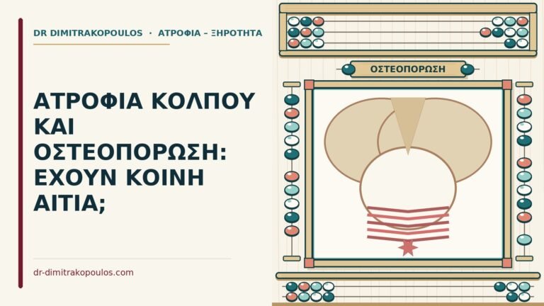 οστεοπόρωση