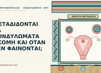 μετάδοση κονδυλωμάτων χωρίς ορατές βλάβες