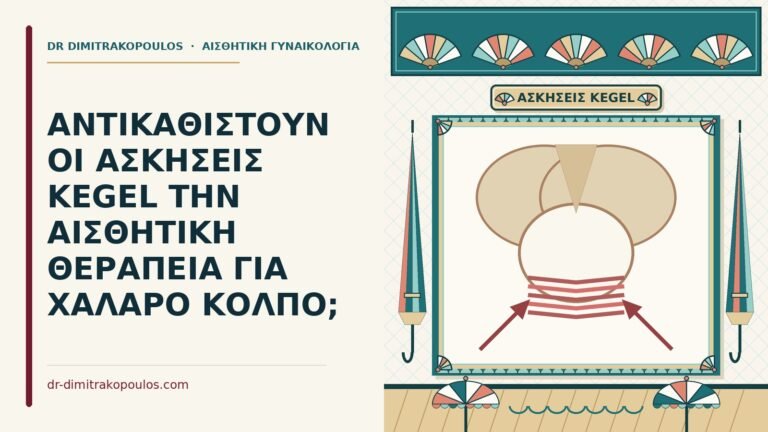 ασκήσεις Kegel