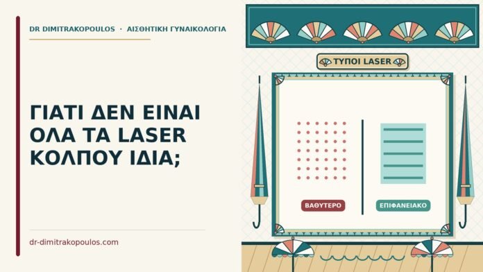 διαφορές ανάμεσα στα laser κόλπου