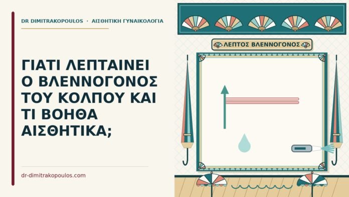 λέπτυνση του βλεννογόνου του κόλπου