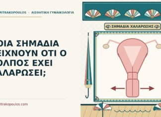 ΠΟΙΑ ΣΗΜΑΔΙΑ ΔΕΙΧΝΟΥΝ ΟΤΙ Ο ΚΟΛΠΟΣ ΕΧΕΙ ΧΑΛΑΡΩΣΕΙ; χαλάρωση του κόλπου