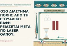 αποχή από τη σεξουαλική επαφή μετά από laser κόλπου