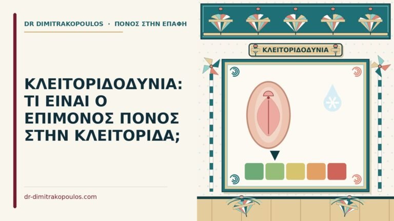κλειτοριδοδυνία