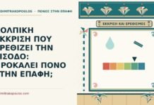 κολπική έκκριση που ερεθίζει την είσοδο