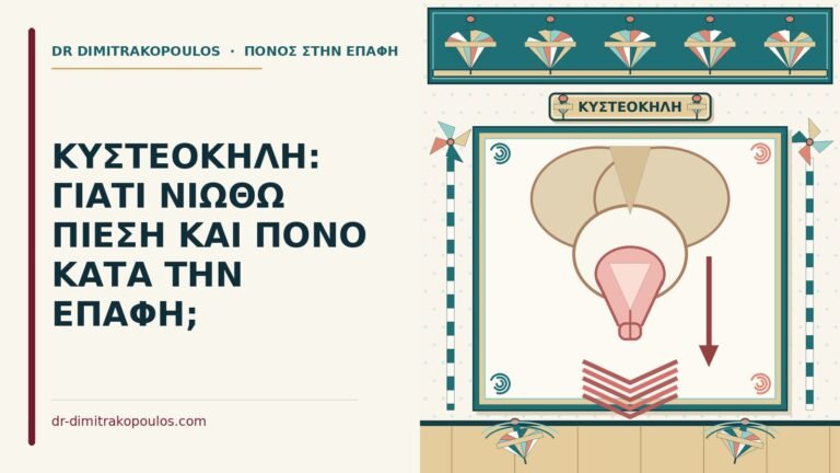 κυστεοκήλη