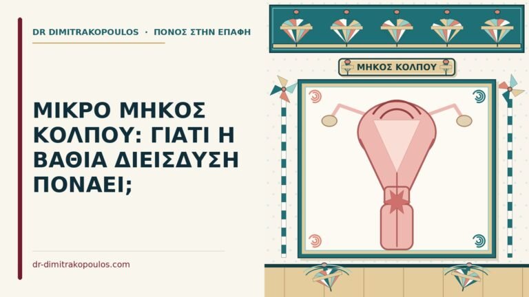 μικρό μήκος κόλπου