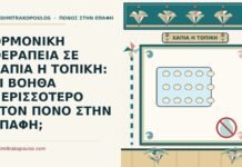 ΟΡΜΟΝΙΚΗ ΘΕΡΑΠΕΙΑ ΣΕ ΧΑΠΙΑ Η ΤΟΠΙΚΗ: ΤΙ ΒΟΗΘΑ ΠΕΡΙΣΣΟΤΕΡΟ ΣΤΟΝ ΠΟΝΟ ΣΤΗΝ ΕΠΑΦΗ; ορμονική θεραπεία σε χάπια ή τοπική