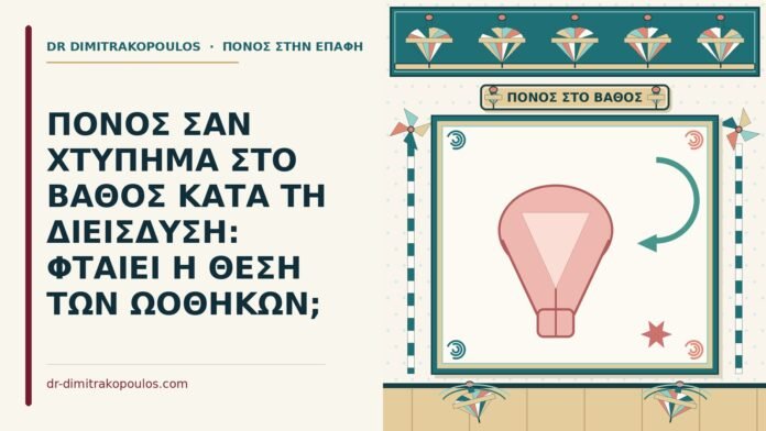 χτύπημα στο βάθος κατά τη διείσδυση