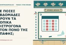 τοπικά οιστρογόνα